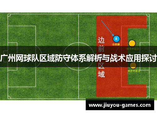 广州网球队区域防守体系解析与战术应用探讨