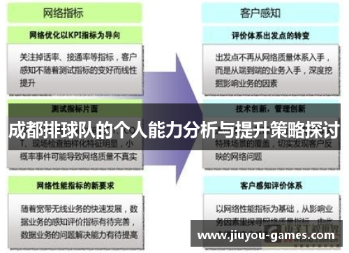 成都排球队的个人能力分析与提升策略探讨