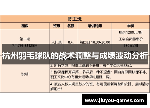 杭州羽毛球队的战术调整与成绩波动分析